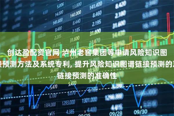 创达盈配资官网 泸州老窖集团等申请风险知识图谱链接预测方法及系统专利, 提升风险知识图谱链接预测的准确性